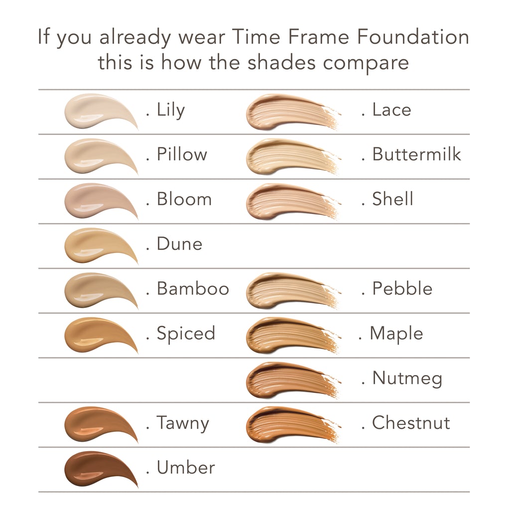 Delilah Alibi Perfect Cover Foundation